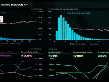  alt="My Method... Pegasus/Travel Tripper on using predictive analytics to find corporate business"  title="My Method... Pegasus/Travel Tripper on using predictive analytics to find corporate business" 