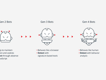  alt="perimeterX-SC-4"  title="perimeterX-SC-4" 