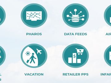  alt="Infare acquires business intelligence platform Air Cube"  title="Infare acquires business intelligence platform Air Cube" 