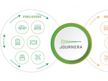  alt="Hot 25 Startups 2020: Journera"  title="Hot 25 Startups 2020: Journera" 